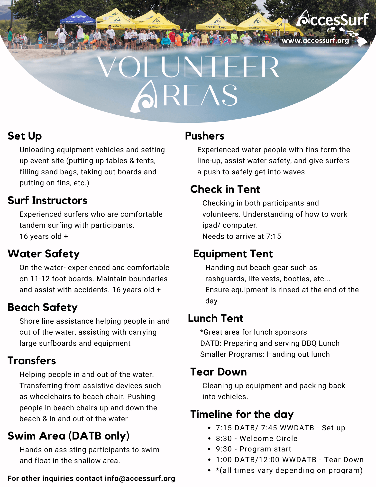 Frequently Asked Questions and Volunteer Area Descriptions